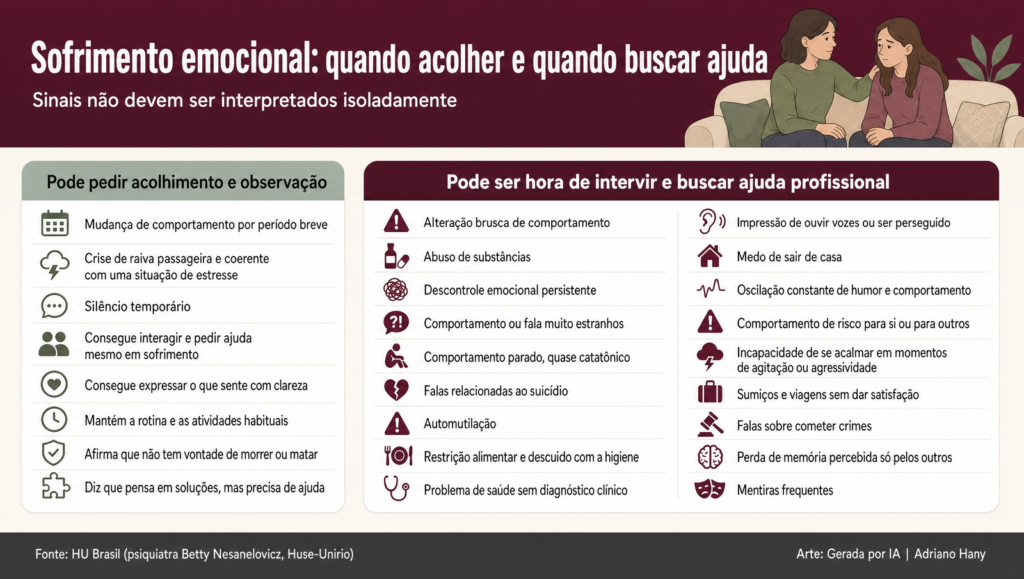Falar sobre morte é alerta para buscar ajuda, orienta psicóloga da UFGD